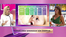 Çocuklarda iştahsızlık için öneriler!